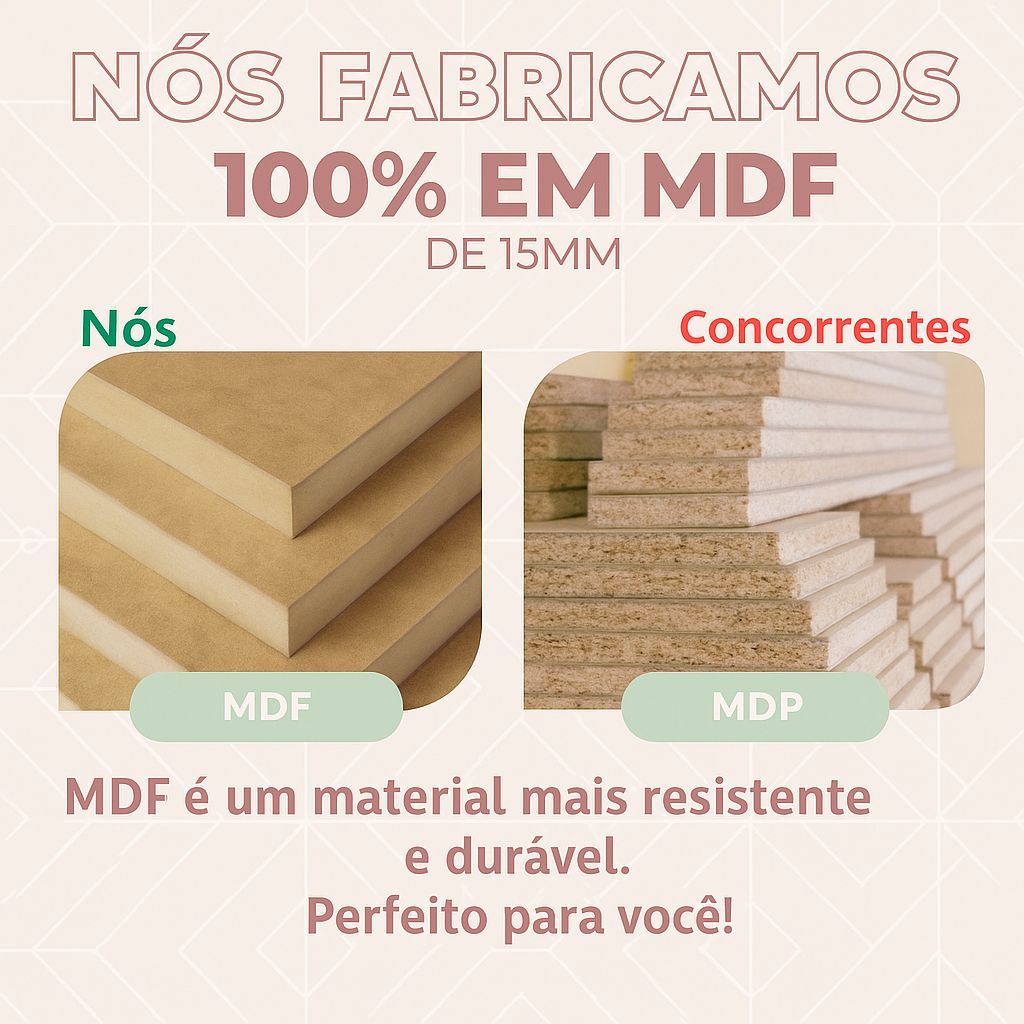 Kit Prateleiras MDF Branco Luxo Nicho Multiuso Sala Cozinha Quarto Banheiro Com Kit De Instalação — imagen 3