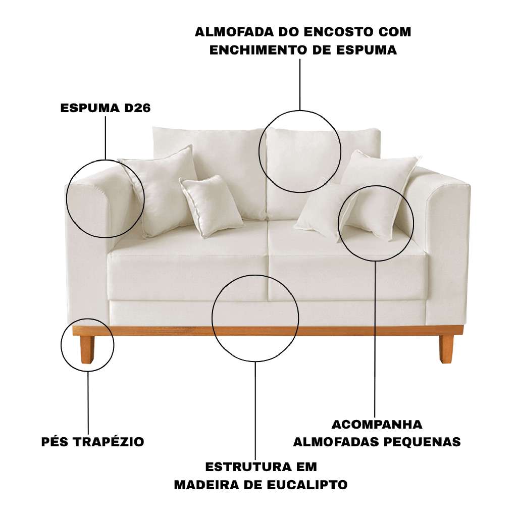 Sofá Sala de Estar 02 Lugares Beny Linho Recepção — imagen 4